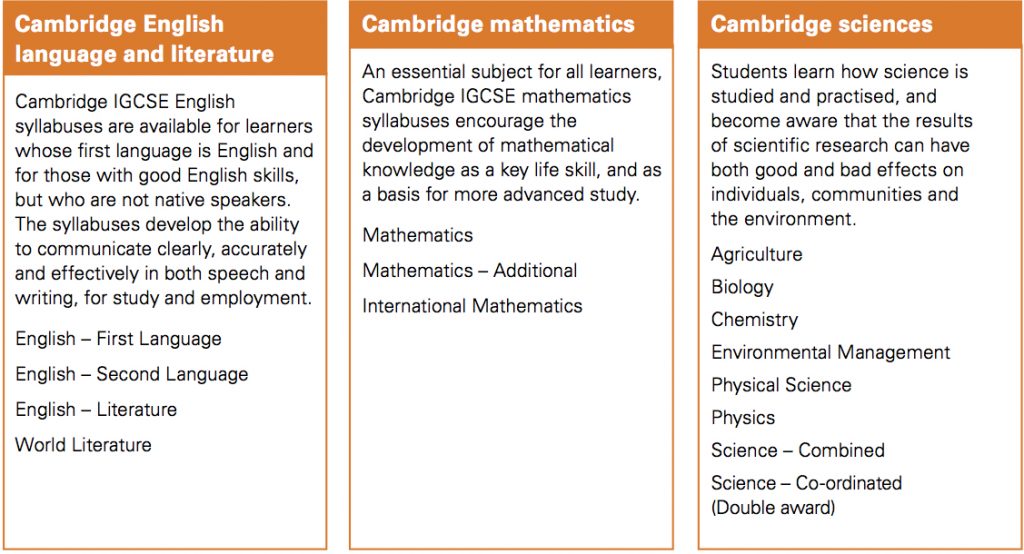 igcse-subjects1
