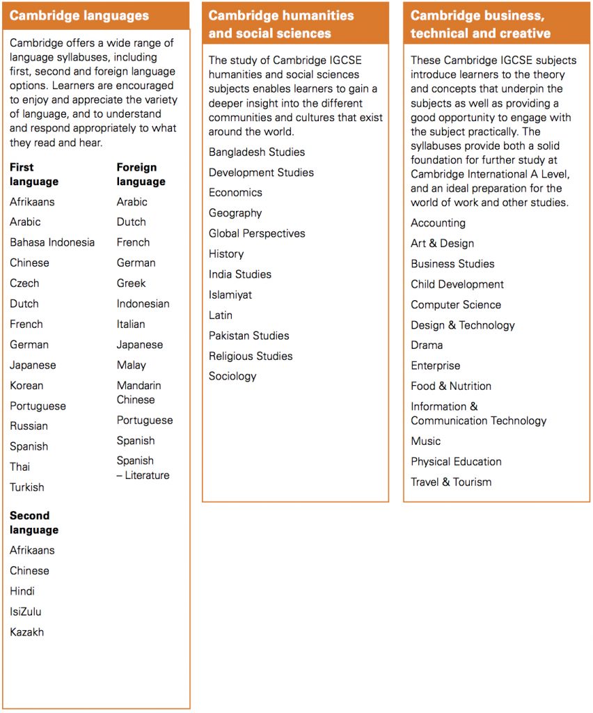 igcse-subjects2