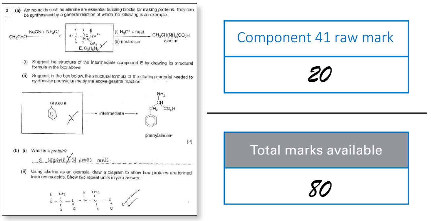 Finding Raw Mark